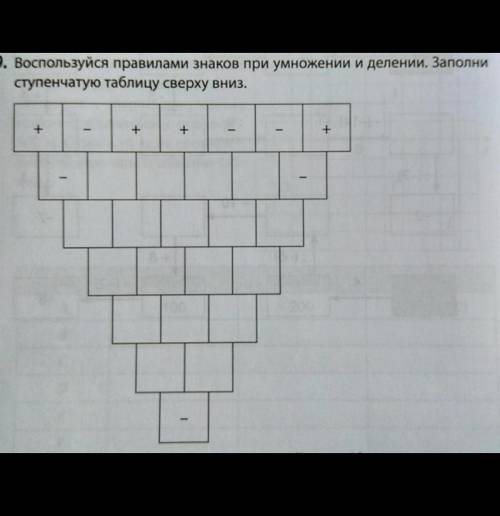 Что тут надо делать . Тема: Умножение и деление отрицательных чисел