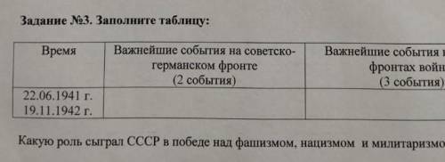 Задание №3. заполните таблицу: время 22.06.1941 г. 19.11.1942 г. важнейшие события на советско- герм