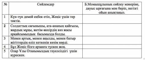 Шақпақатадан шыққан батыр Біз майданда болдық. Белуардан қан кештік. Тылда жүріп көз жасымызды көл е