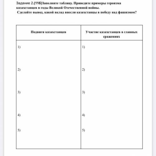 Заполните таблицу. Приведите примеры героизма казахстанцев в годы Великой Отечественной войны. Сдела