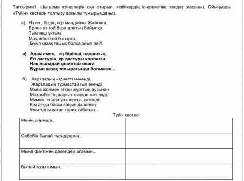 Тапсырма1. Шығарма үзінділерін оки отырып, кейіпкердiн iс-әрекетіне талдау жасаныз. Ойынызды «Түйiн»