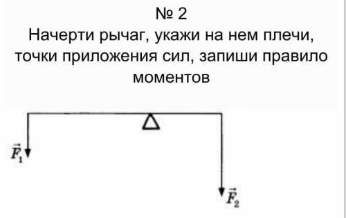 Начерти рычаг, укажи на нем плечи, точки приложения сил, запиши правило моментов.