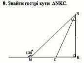 Знайти гострий кут NKC