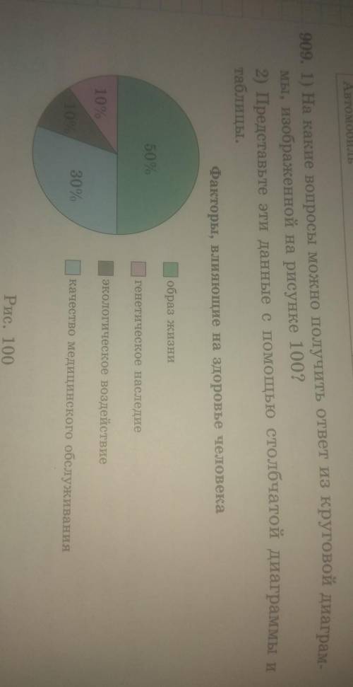 909. 1) На какие вопросы можно получить ответ на круговой дараа вы, изображенной на рисунке 100?2) П