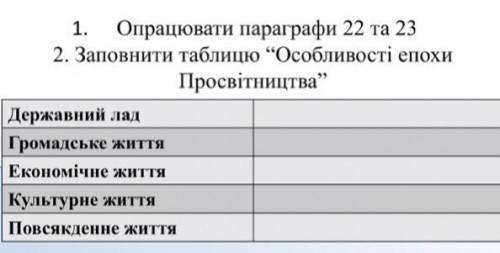 До іть будь ласка, таблиця «особливості епохи проствітництва»