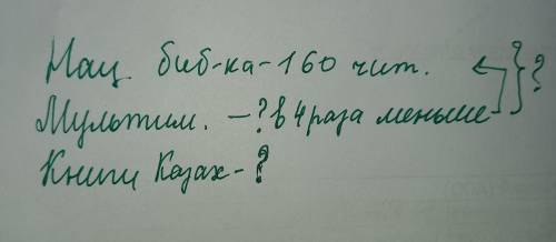 Б) В один день в отделе искусств Нацио- нальной библиотеки занимались160 читателей, что в 4 раза бол