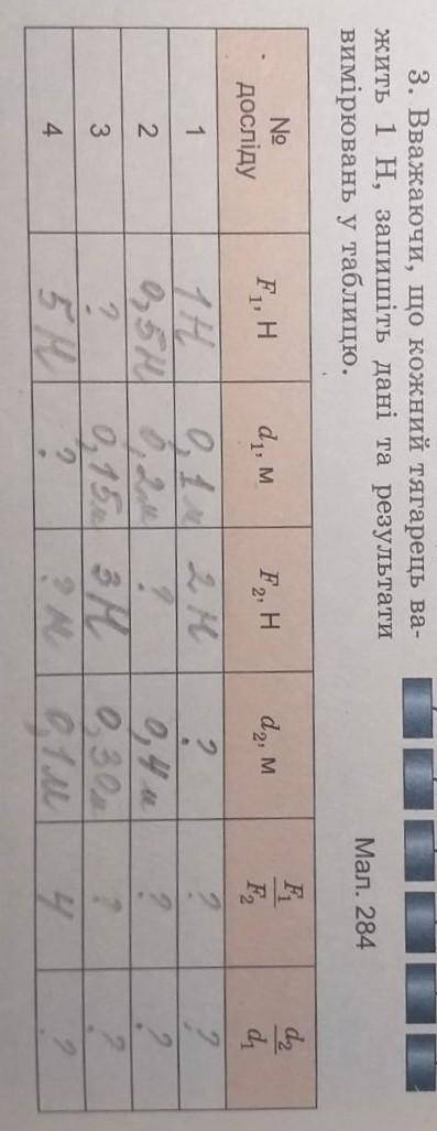 Вважаючи, що кожний тягарець важить 1 H, запишіть дані та результати вимірювань у таблицю Терміново!