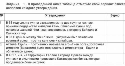 приведённый ниже таблицы отметьте свой вариант ответа + напротив каждого утверждения СОР ПРАВИЛЬНЫЙ 