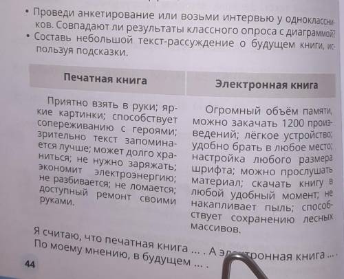 1. Рассмотри диаграмму, составленную по итогам опроса гов, родителей и учеников одной из школ.100 98