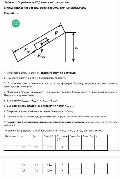 Лабораторная работа номер ​