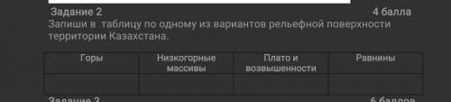 Запиши в таблицу по одному из вариантов рельефной поверхности территории Казахстана.​