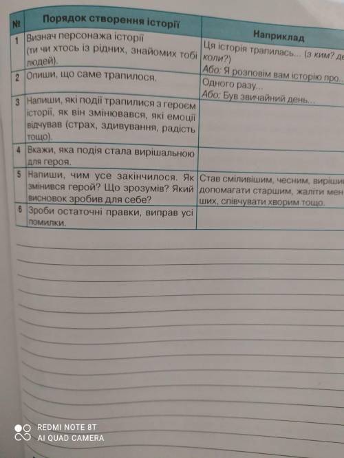 Порядок створення історії по української мови 3 клас