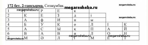 Казак тили 5сынып 172бет 2тапсырма комектесиндерши