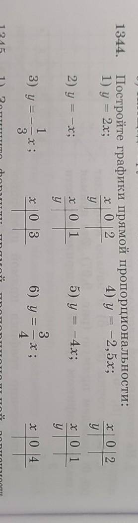 Постройте графики прямой пропорциональности:​