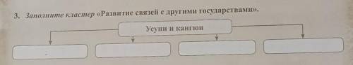 Заполните кластер Развитие связей с другими государствами  ​