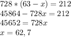 728 * (63 - x) = 212\\45864 - 728x = 212\\45652 = 728x\\x = 62,7