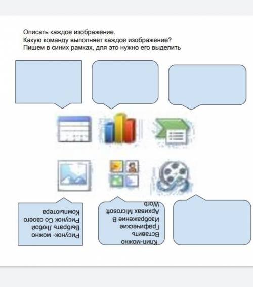 Что изображены на картине?Что они делают?Паже ​