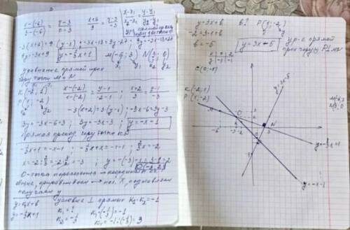 Позначте на координатній площині точки M(-6;3), N(3;0), K(-2;1), P(1;-2). Проведіть прямі MN і KP. З