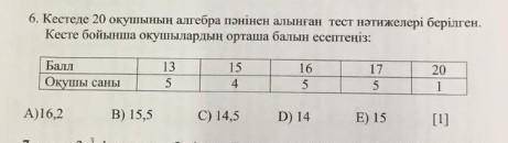 В таблице приведены результаты тестов по алгебре для 20 студентов. Рассчитайте средний студентов по 