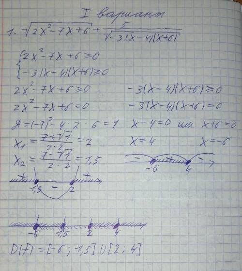 І вариант1. Найдите область определения функции​