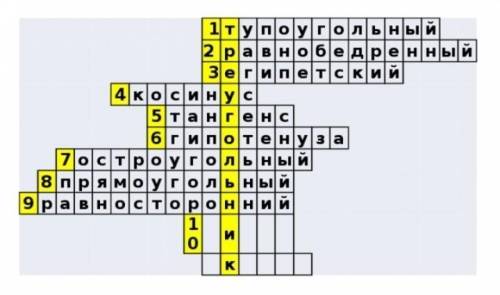 . Составить кроссворд про триугольник.7класс​