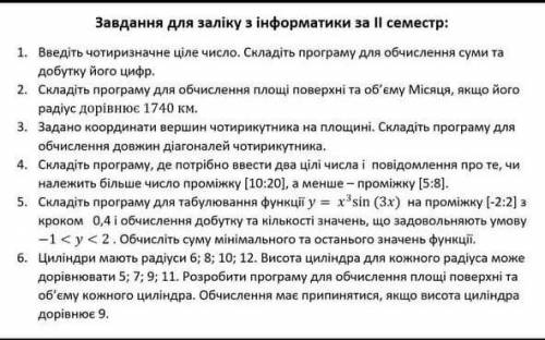 Задание в Python, на  1. введите четырехзначное целое число. сделать программу для нахождения суммы 