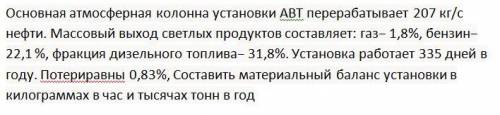 по технологические объекты автоматизации