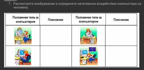 Рассмотрите изображения и определите негативные воздействия компьютера на человека.​