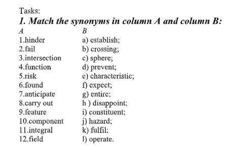 Первое задание найти синонимы. третье задание составить пять альтернативных вопросов к тексту. (текс
