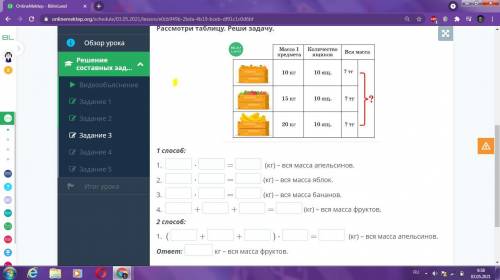 : 1. ⋅ = (кг) – вся масса апельсинов.  2. ⋅ = (кг) – вся масса яблок.  3. ⋅ = (кг) – вся масса банан