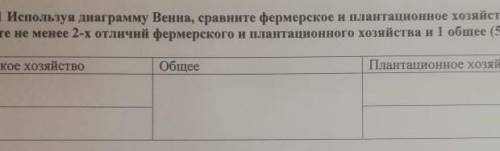 Сор всемирная история 7 класс 4четверть ДАЮ 100 БЫЛЛОВ​