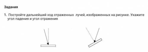 Постройте дальнейший ход отраженных лучей, изображенных на рисунке. Укажите угол падения и угол отра