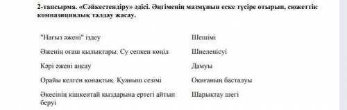 2-тапсырма Сәйкестендіру әдісі.Әнгіменің мазмұнын еске түсіре отырып сюжеттік композициялық талдау ж