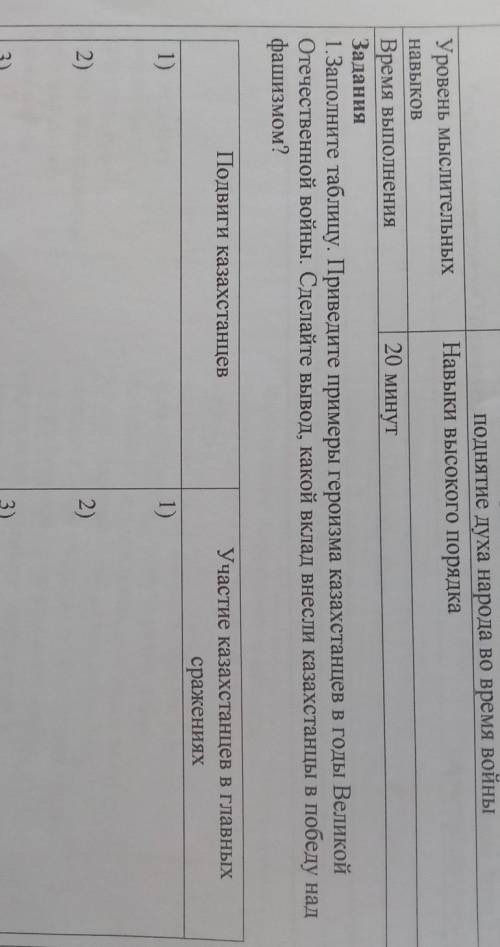 Время выполнения 20 минутЗадания1.Заполните таблицу. Приведите примеры героизма казахстанцев в годы 