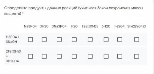 .Определите продукты данных реакций (учитывая Закон сохранения массы веществ)