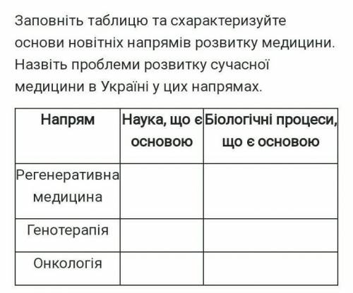 Заповніть таблицю та схарактеризуйте основи новітніх напрямів розвитку медицини. Назвіть проблеми ро