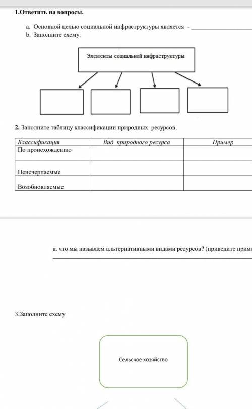 Соч география 7класс  полалуйстлооо ​