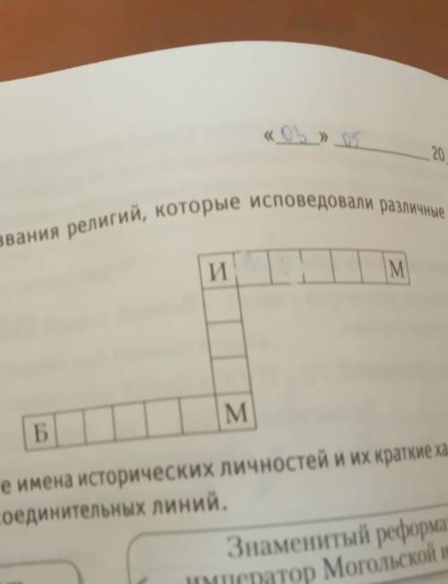 1. Впишите названия религий, которые исповедовали различные народности Индии​