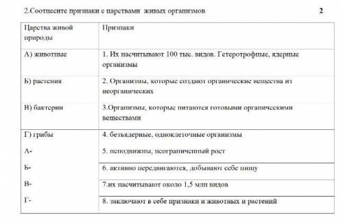 Соотнесите признаки м царствами живых организмов ​