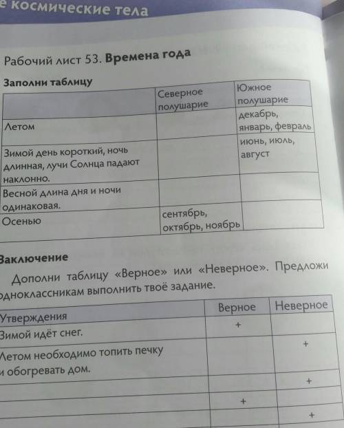 заполни таблицу лето в Северном полушарии Южной Корее зимой день короткий ночь длинные лучи солнца п