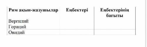 5 класс ДУНИЕжузи тарихы делат с 151-153 страницы ​