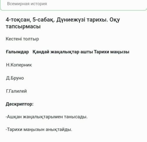 Кестені толтыр ҒалымдарҚандай жаңалықтар аштыТарихи маңызыН.Коперник  Д.Бруно  Г.Галилей  ​