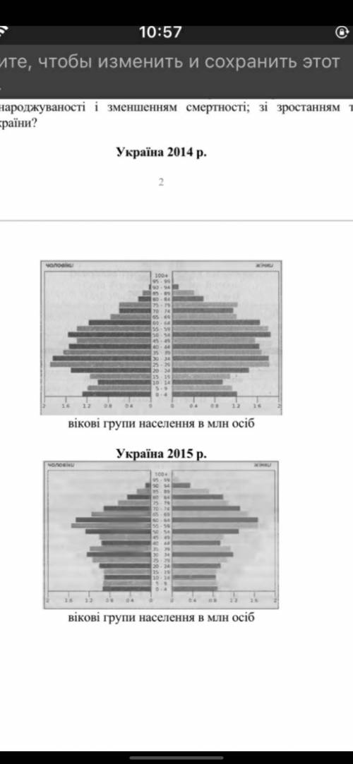 Використовуючи статево-вікові піраміди України за 2014 і 2045 рр. (друга — прогнозна), дайте відпові