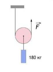 1.     Какую силу нужно приложить, чтобы поднять груз весом Р=180Н?  -​