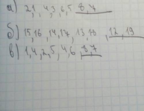 Найди закономерность и продолжи ряд чисел: a) 2, 1, 4, 3, 6,5, , ;6) 15, 16, 14, 17, 13, 18, , ;B) 1