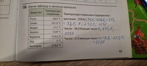 Немер 150 нужна проверка с обьяснением , тот кто поймет. КАК ДЕЛАТЬ 150 номер ?