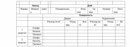 Как переносить таким образом слова в Excel PS Нельзя использовать белые буквы, пробелы, белую границ