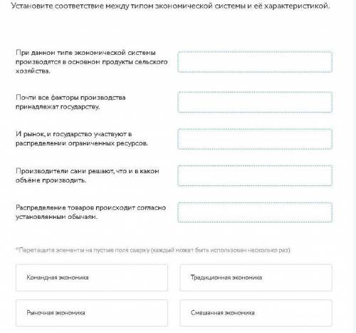 Установите соответствие между типом экономической системы и её характеристикой.