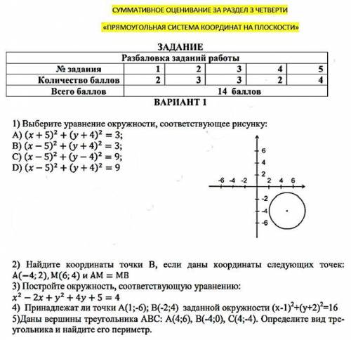 сор по геометрий да все что есть