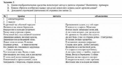 Задание 2 1. Какие изобразительные средства использует автор в данном отрывке? Выштините примеры2. К